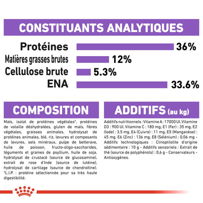 Royal Canin Sterilised 7+ - croquettes chat
