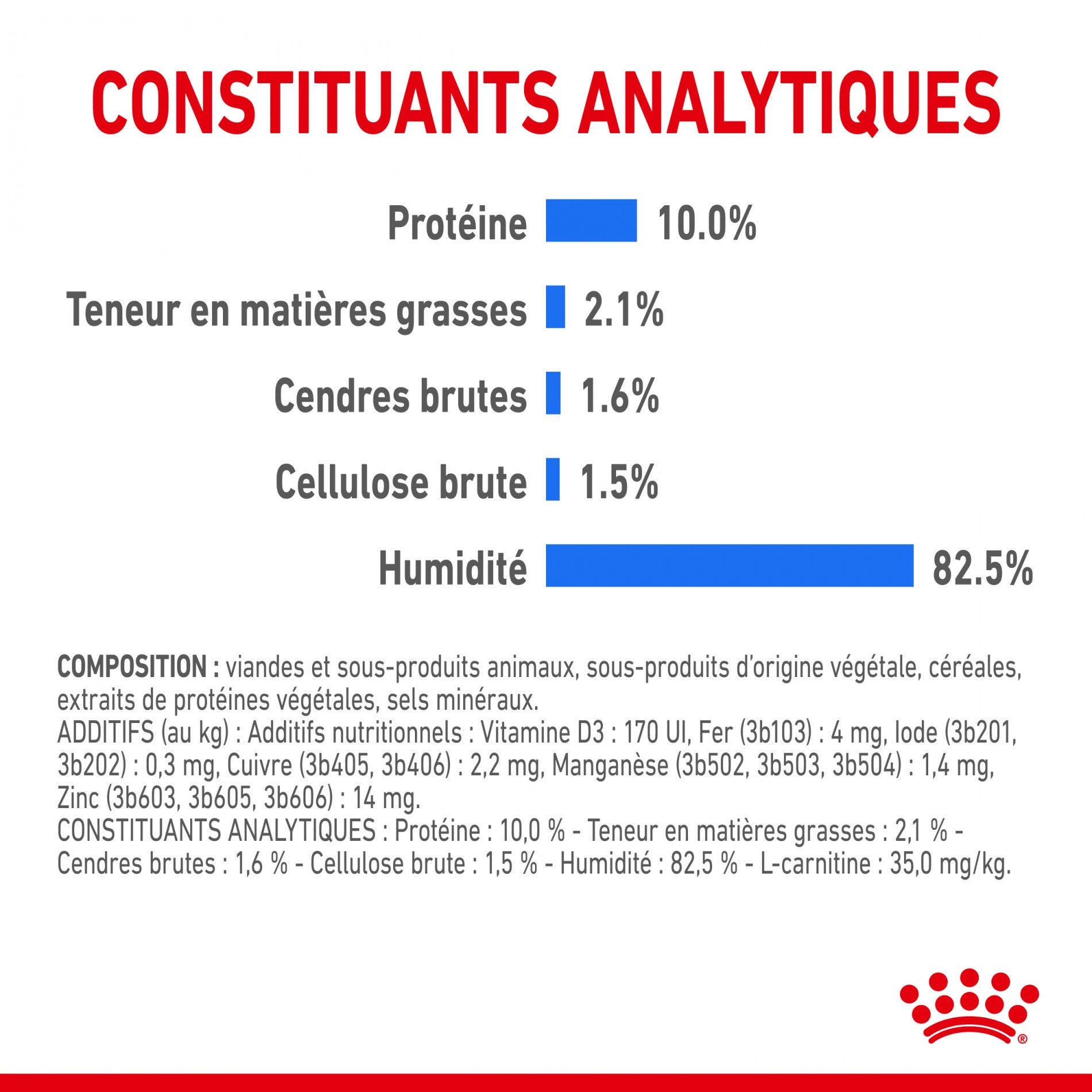 Royal Canin Light Weight Care - pâtée chat
