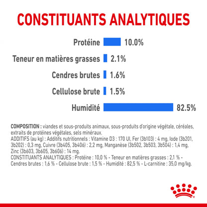 Royal Canin Light Weight Care - pâtée chat