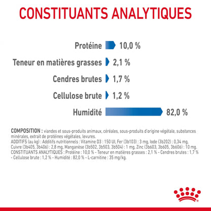 Royal Canin Light Weight Care - pâtée chat