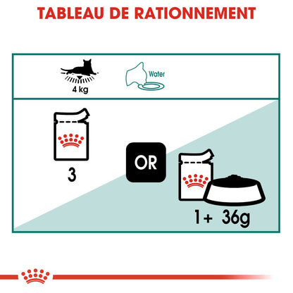 Royal Canin Instinctive 7+ - pâtée chat