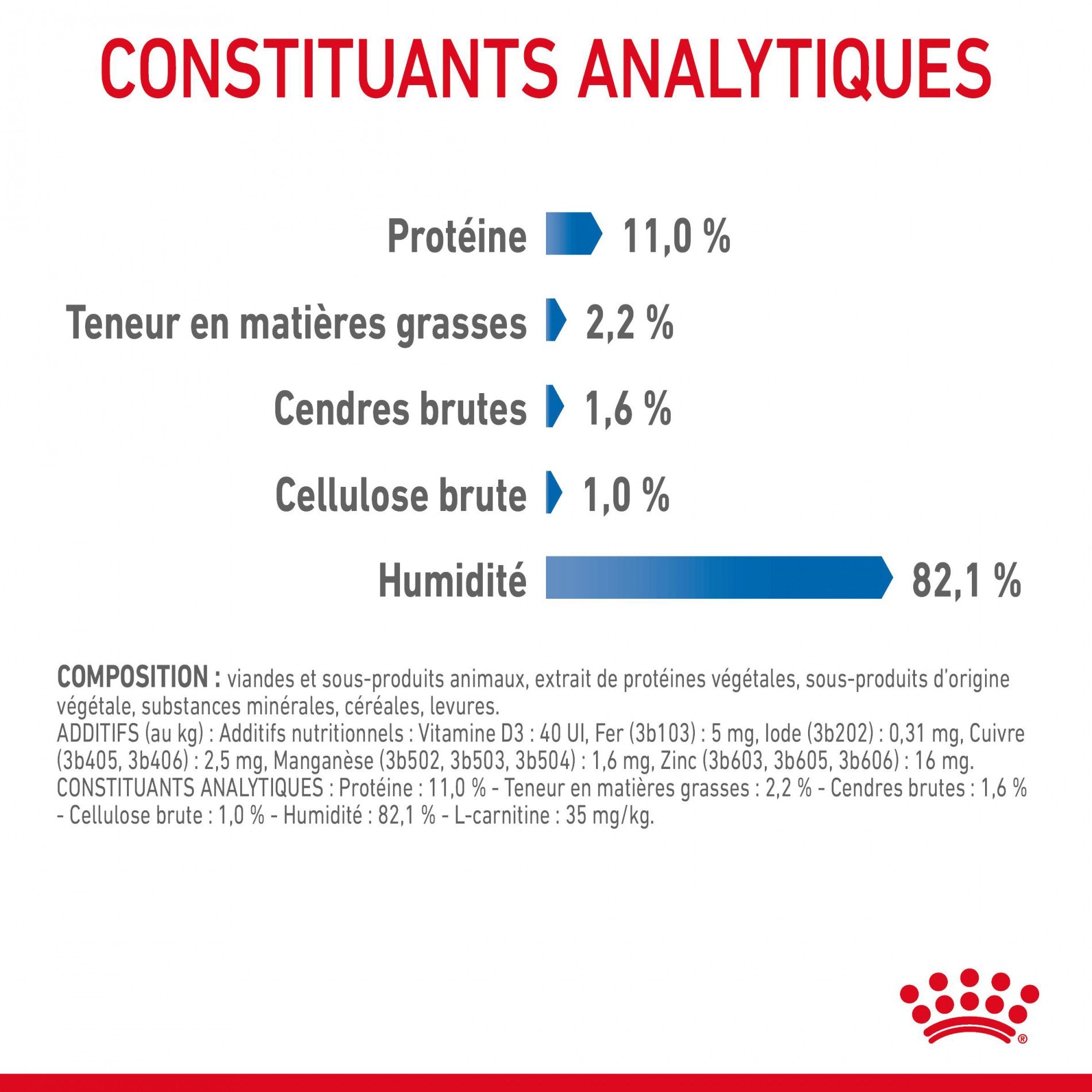 Royal Canin Light Weight Care - pâtée chat
