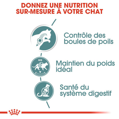 Royal Canin Hairball Care