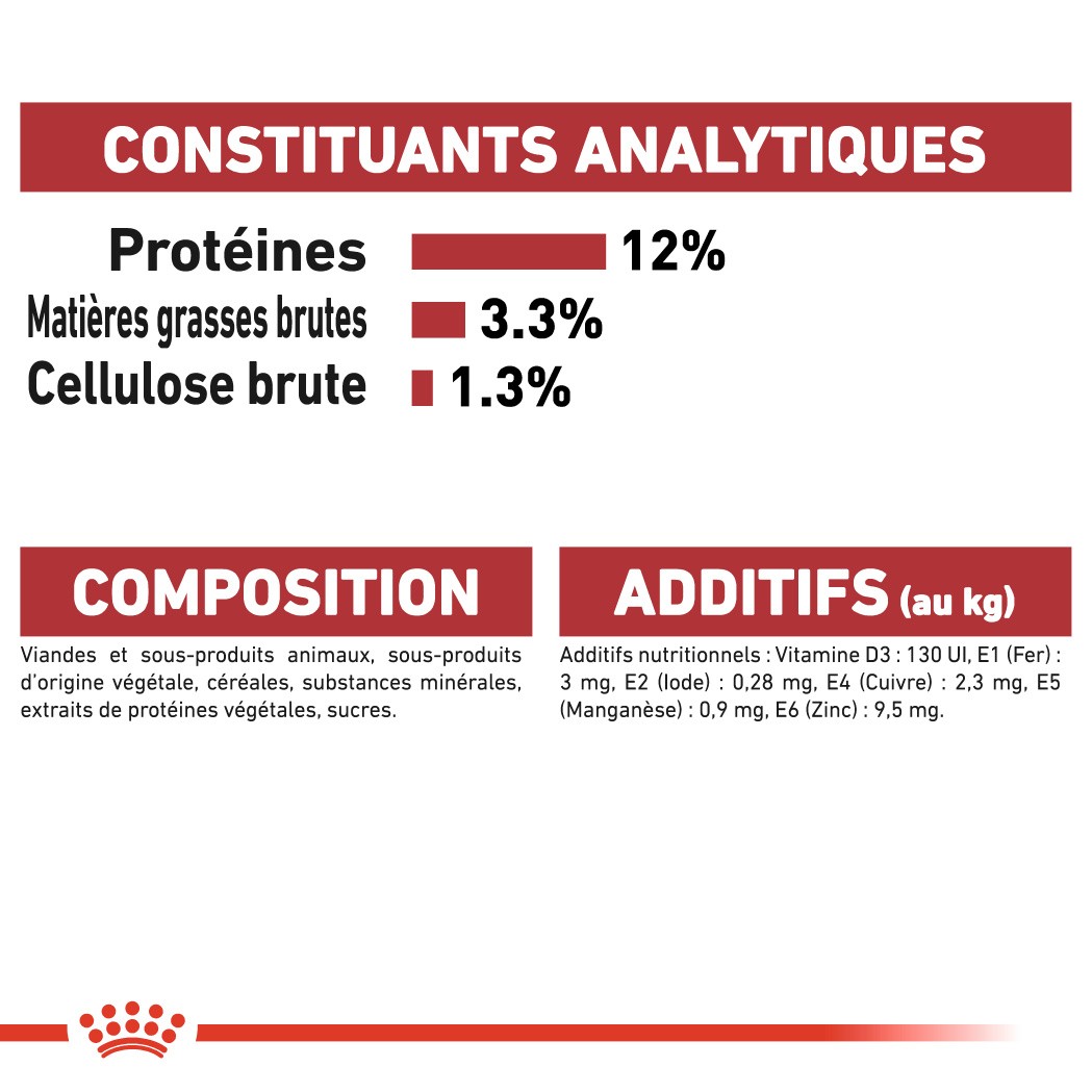 Royal Canin Instinctive - pâtée chat