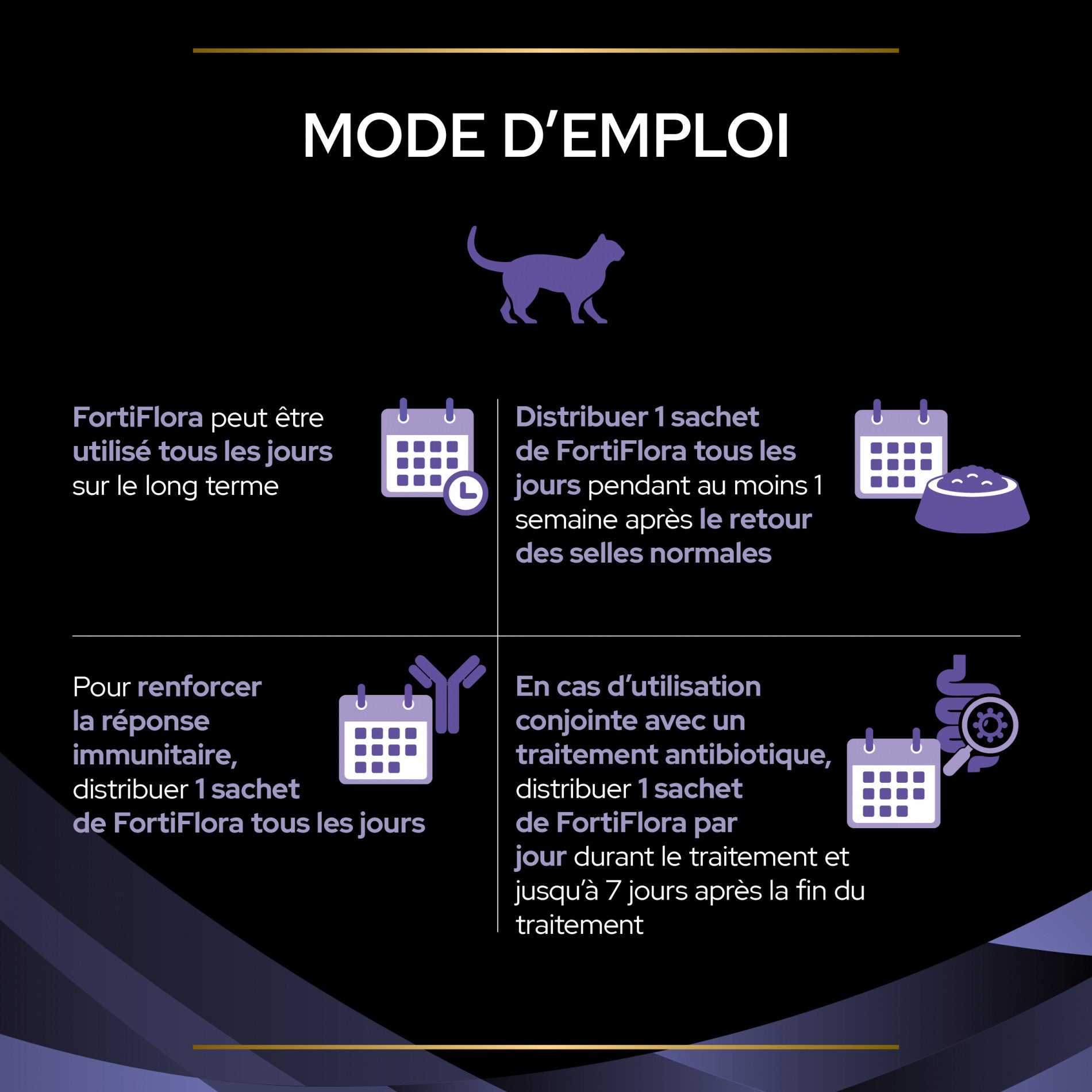 Pro Plan FortiFlora en bouchées - probiotiques chat