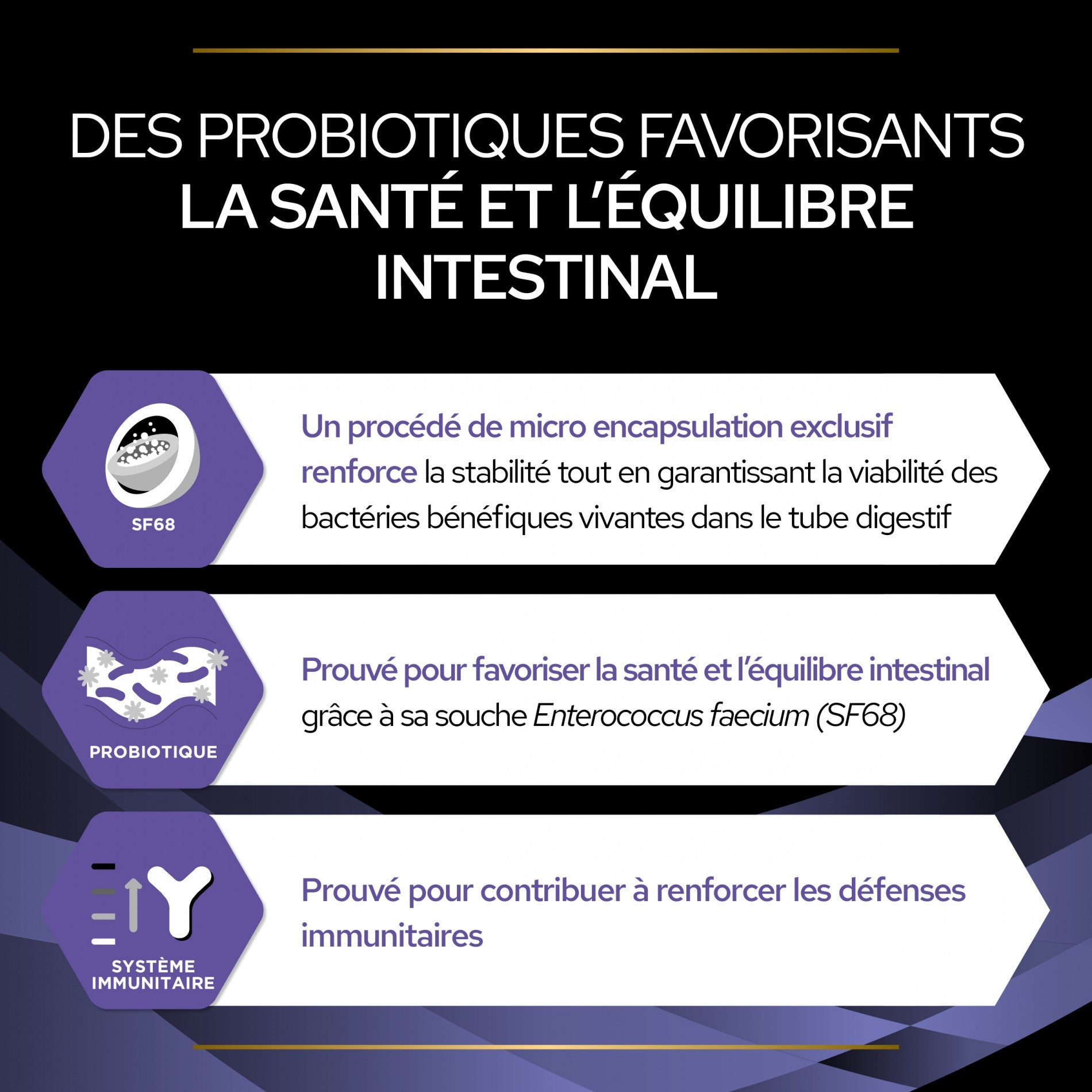 Pro Plan FortiFlora en bouchées - probiotiques chat