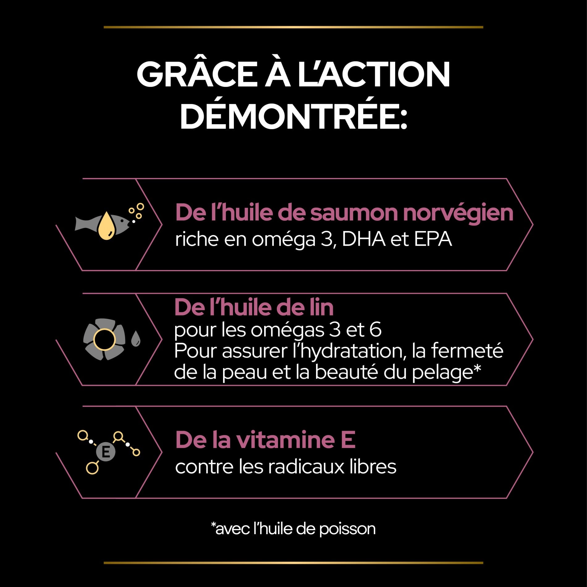 Pro Plan Skin &amp; Coat+ en huile aliment complémentaire chat
