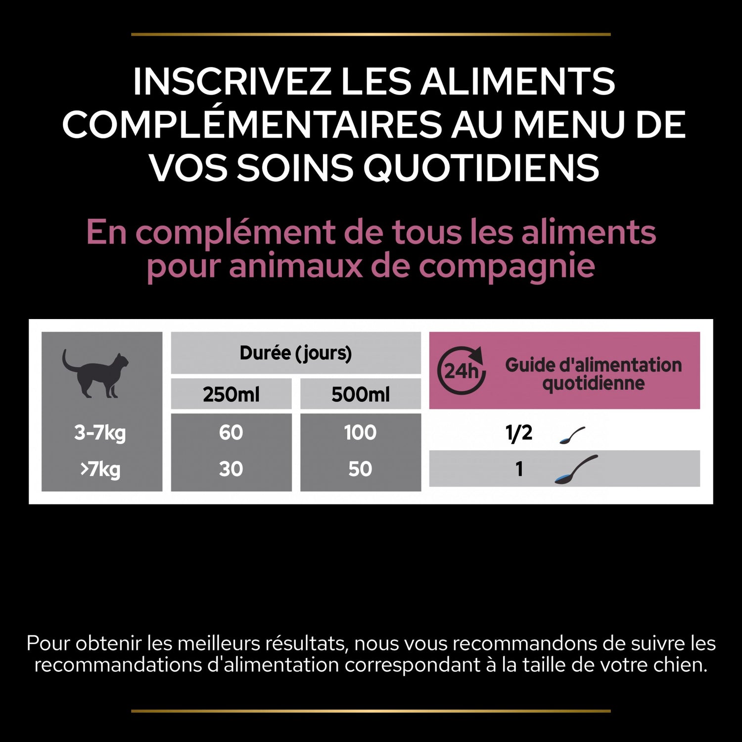 Pro Plan Skin &amp; Coat+ en huile aliment complémentaire chat