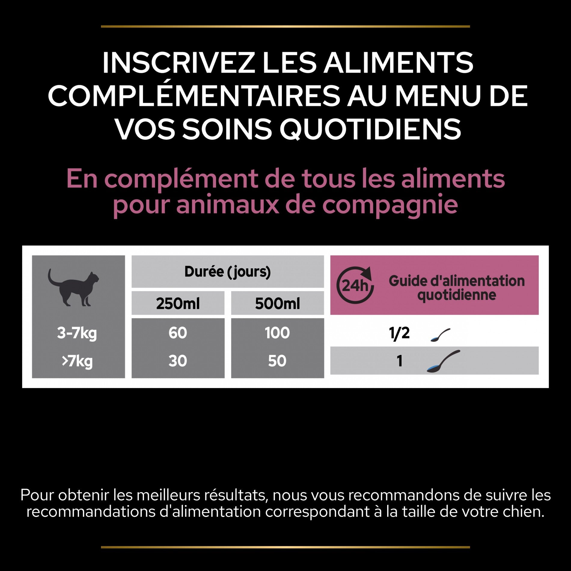 Pro Plan Skin &amp; Coat+ en huile aliment complémentaire chat