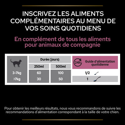 Pro Plan Skin &amp; Coat+ en huile aliment complémentaire chat