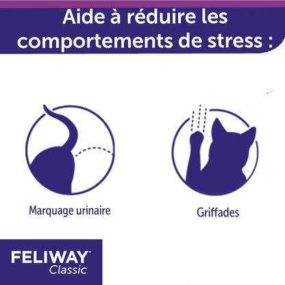 Feliway® Classic Spray chat