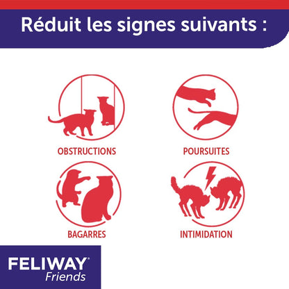 Feliway Friends diffuseur et recharges chat