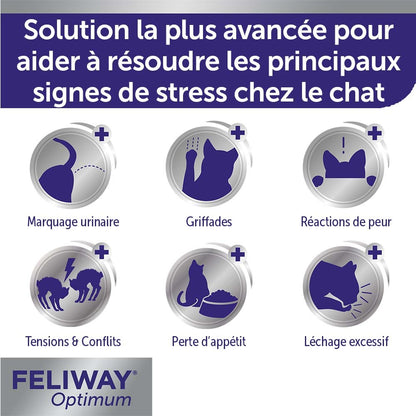 Feliway® Optimum recharge - chat