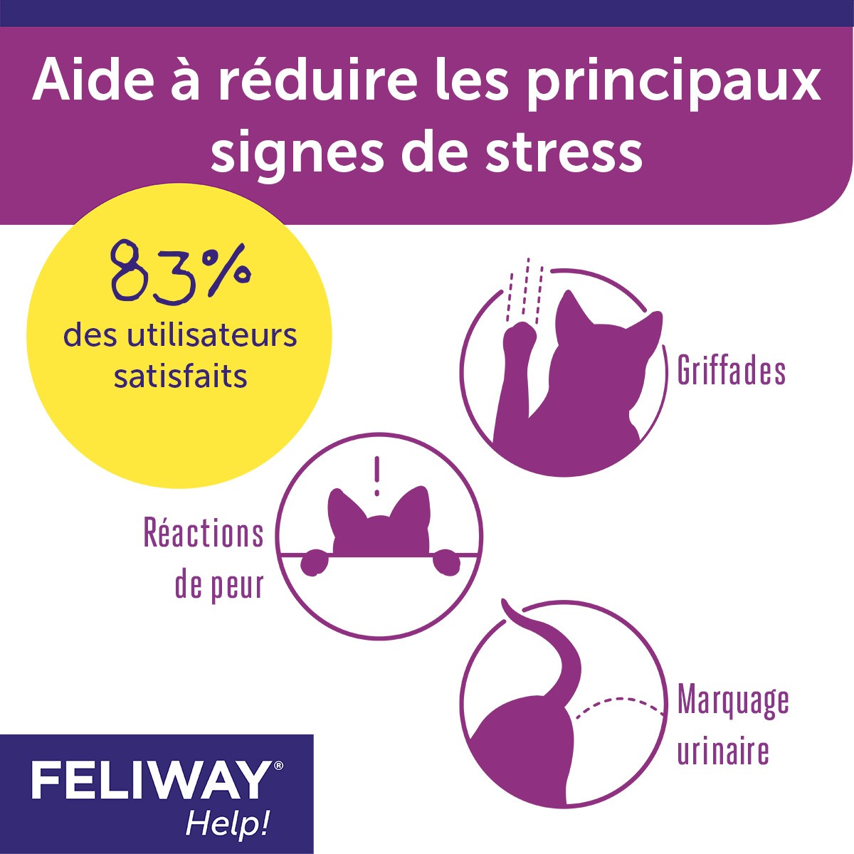 Feliway® Help! chat
