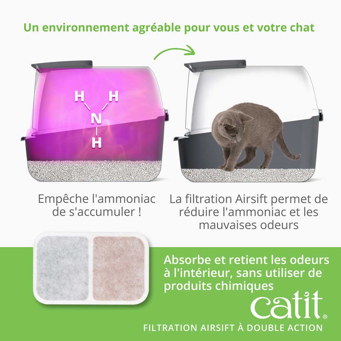 Filtre anti-odeur Airsift pour maison de toilette Cat It