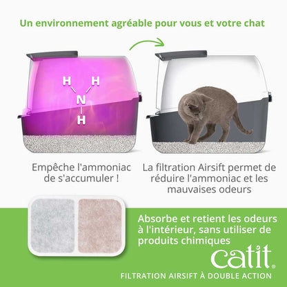 Filtre anti-odeur Airsift pour maison de toilette Cat It