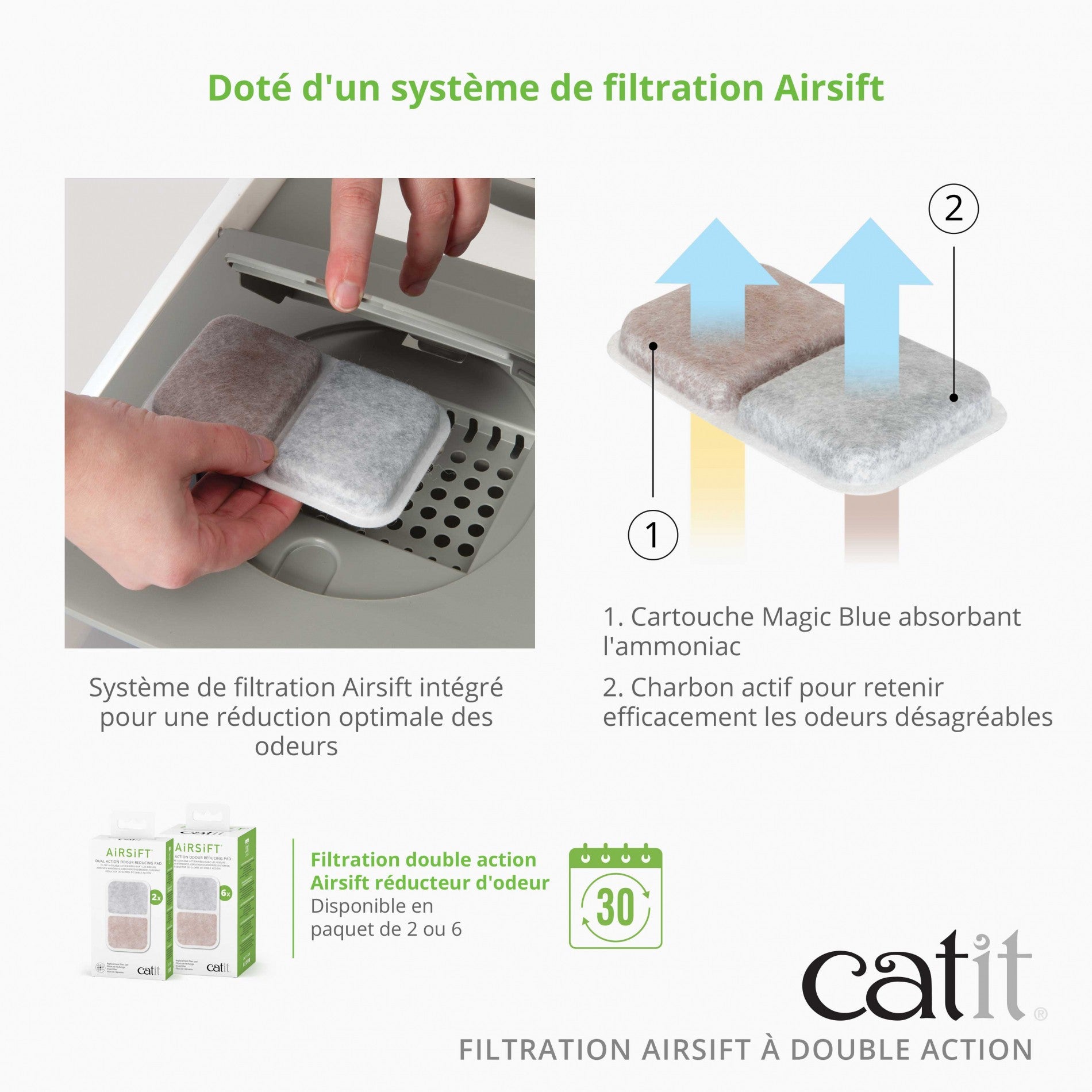 Filtre anti-odeur Airsift pour maison de toilette Cat It