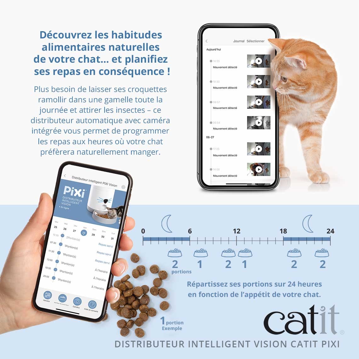 Distributeur connecté Pixi Vision LED 12 repas - chat