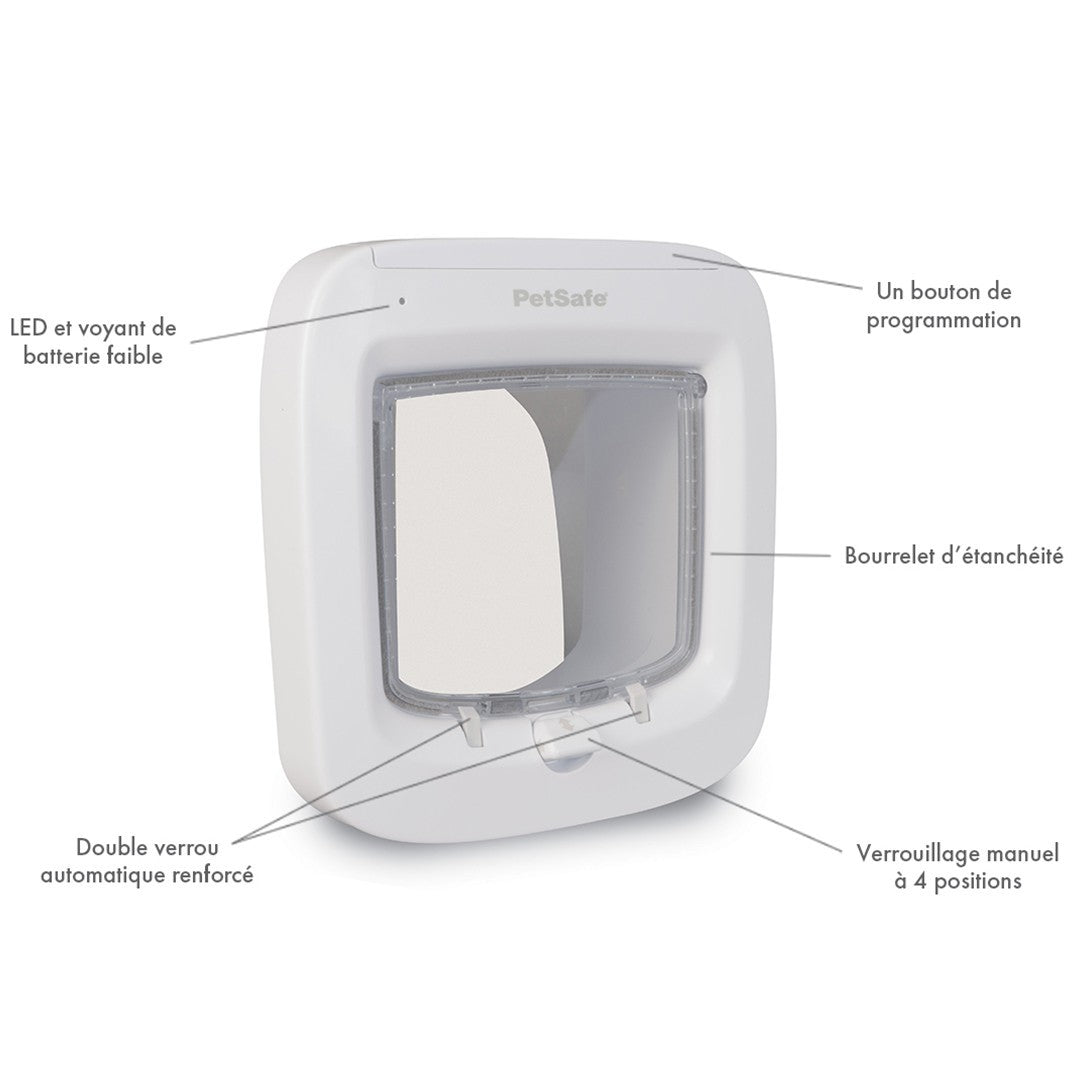 Chatière électronique SmartFlap® chat, petit chien