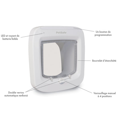 Chatière électronique SmartFlap® chat, petit chien