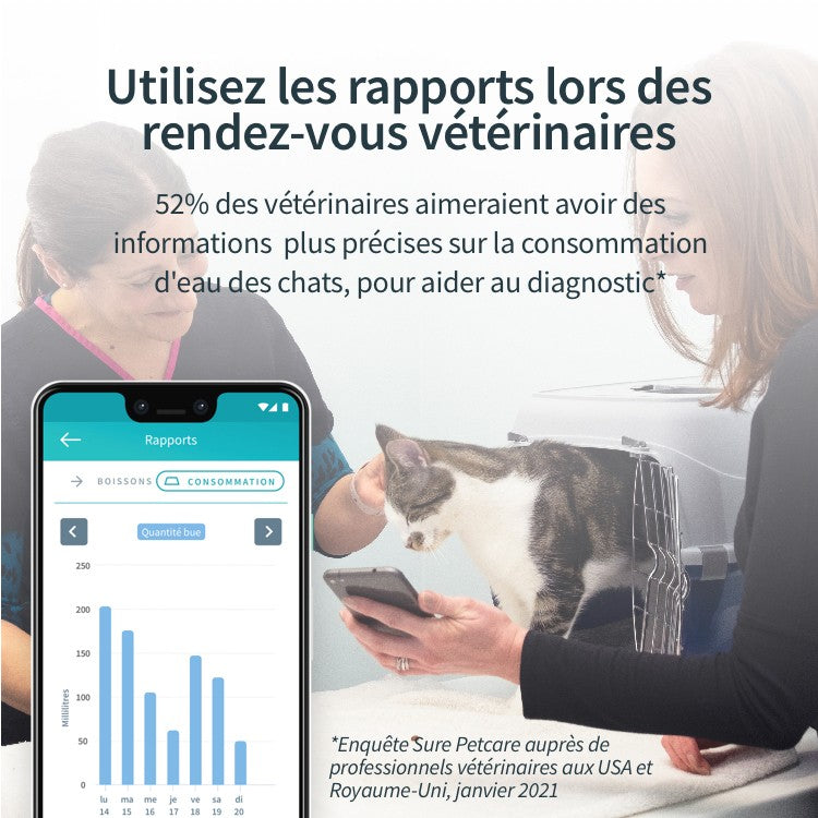 Distributeur d&