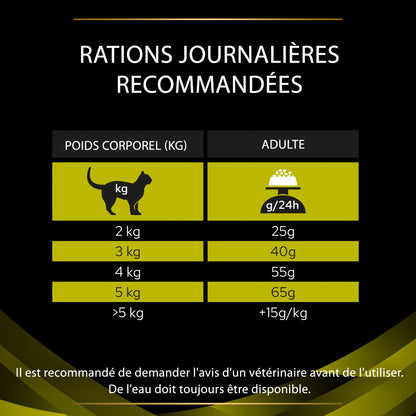 Pro Plan Veterinary Diets HP Hepatic - croquettes  chat