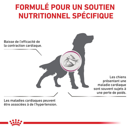 Royal Canin Veterinary Cardiac - aliment chien