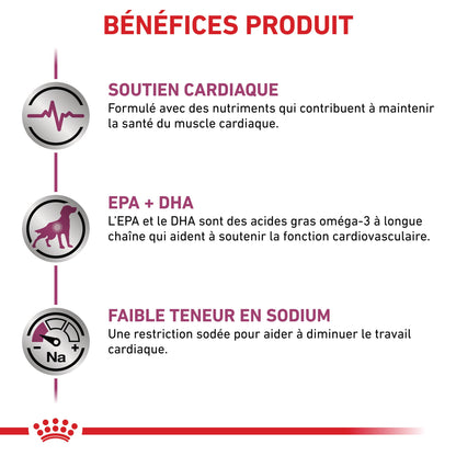 Royal Canin Veterinary Cardiac - aliment chien