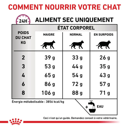 Royal Canin Veterinary Mobility - croquettes chat