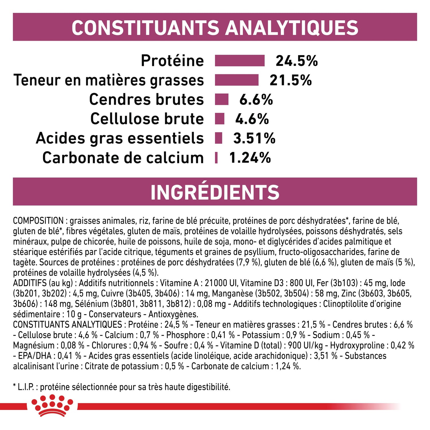 Royal Canin Veterinary Renal Select - croquettes chat