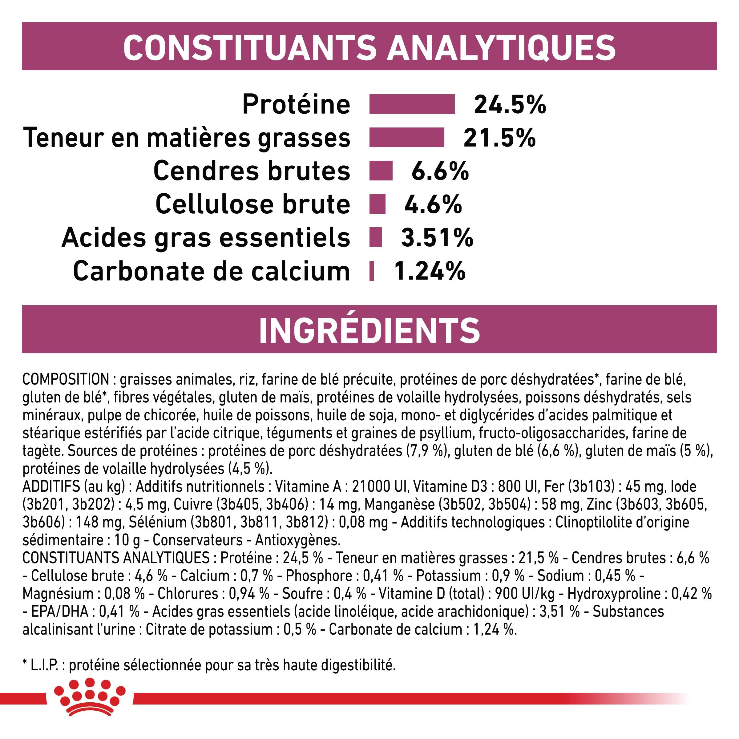 Royal Canin Veterinary Renal Select - croquettes chat