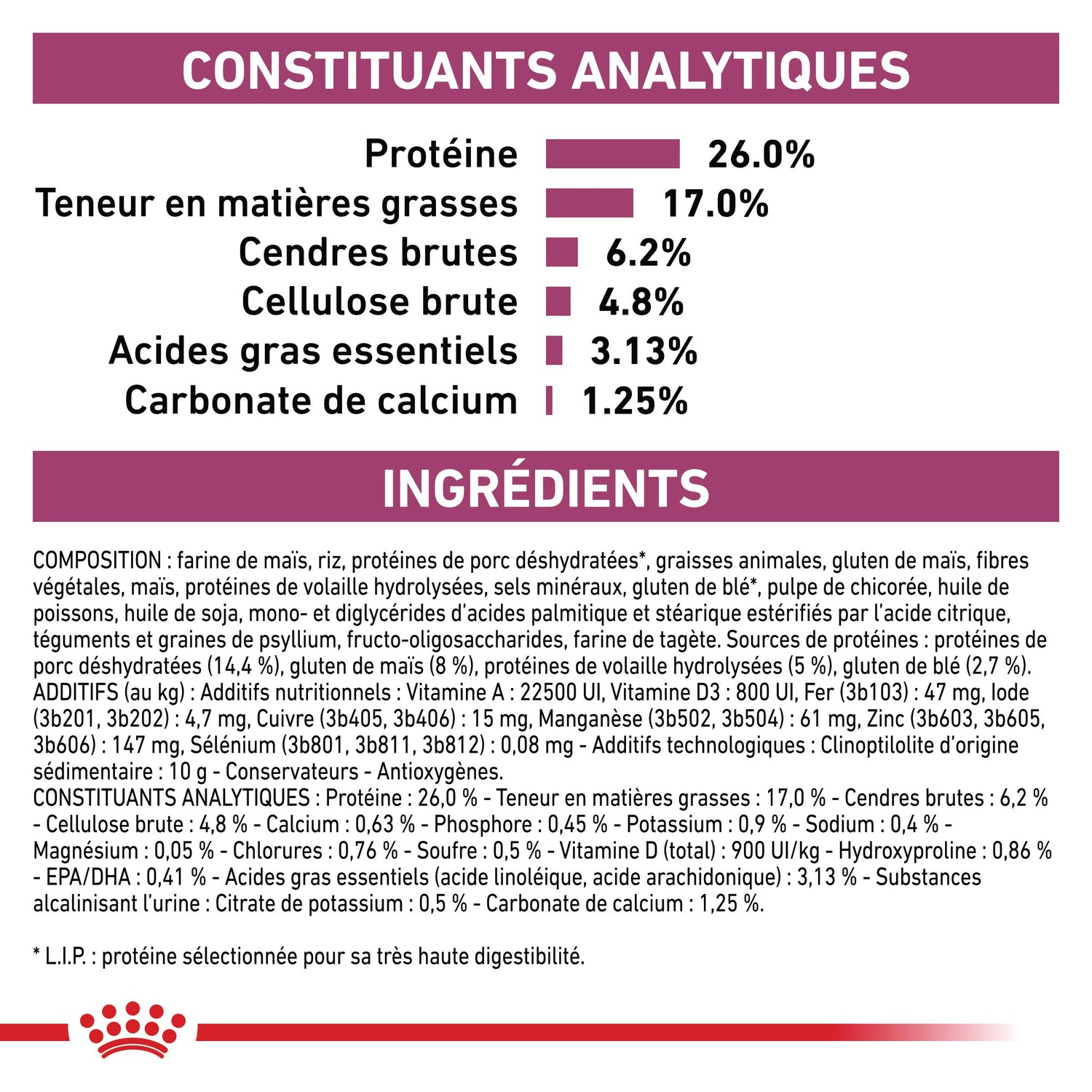 Royal Canin Veterinary Renal Special - croquettes chat