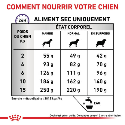 Royal Canin Veterinary Small Calm - croquettes chien