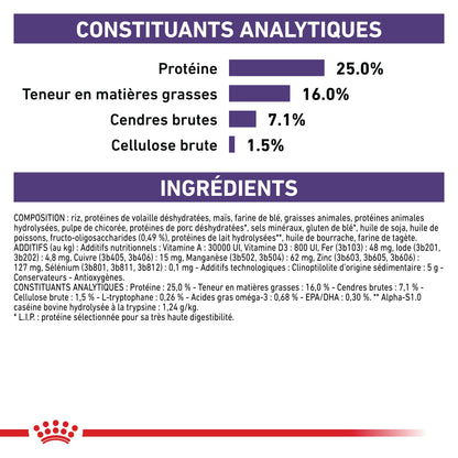 Royal Canin Veterinary Small Calm - croquettes chien
