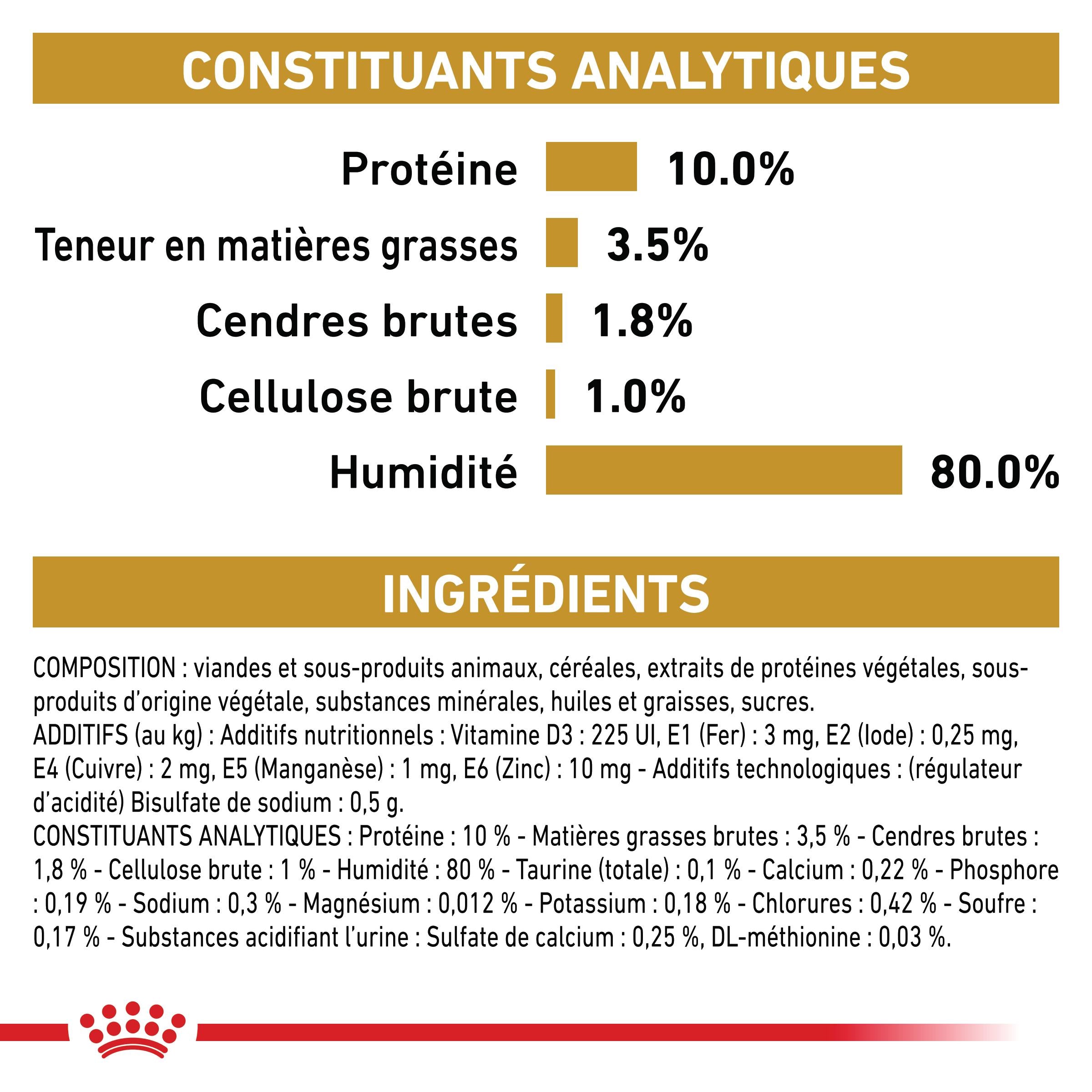 Royal Canin Veterinary Urinary S/O - aliment chat