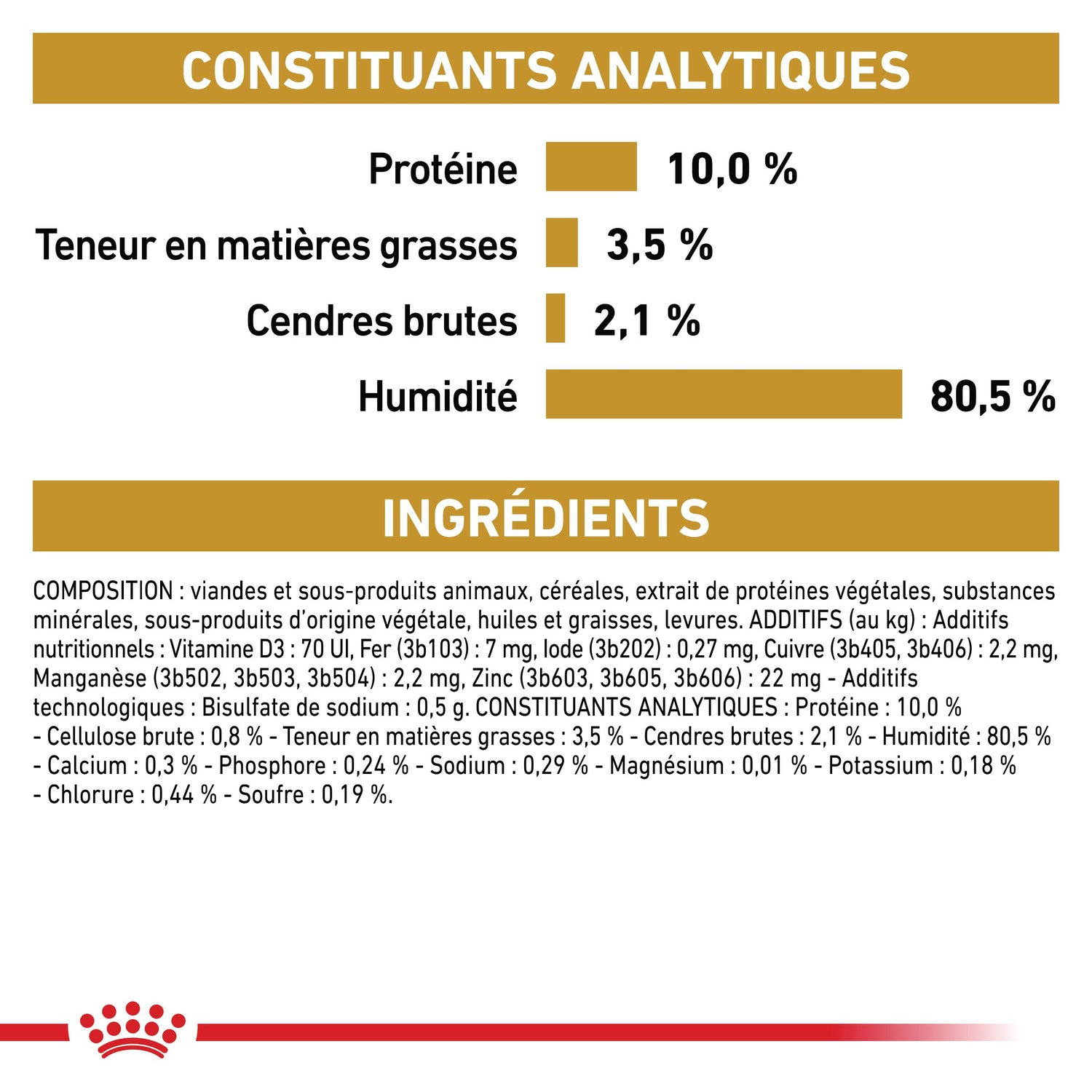 Royal Canin Veterinary Urinary S/O - aliment chat