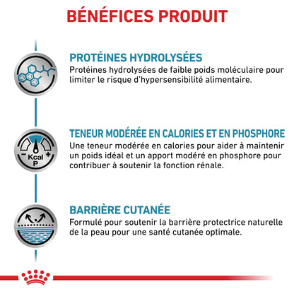 Royal Canin Veterinary Hypoallergenic Moderate Calorie - croquettes chien