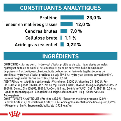 Royal Canin Veterinary Hypoallergenic Moderate Calorie - croquettes chien