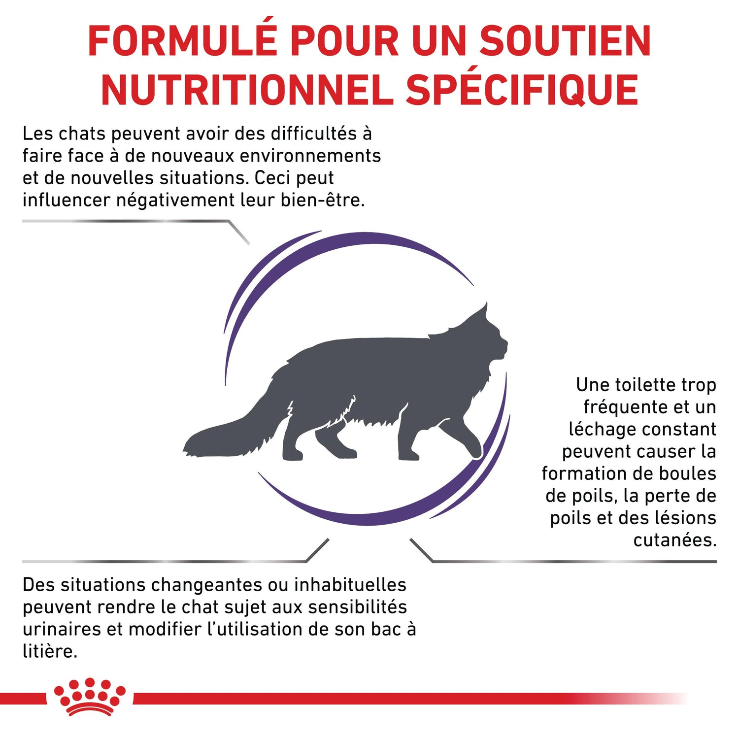 Royal Canin Veterinary Calm - croquettes chat