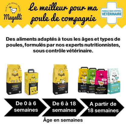 Aliment Complet Poussins