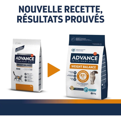Advance Veterinary Diets Chat Weight Balance