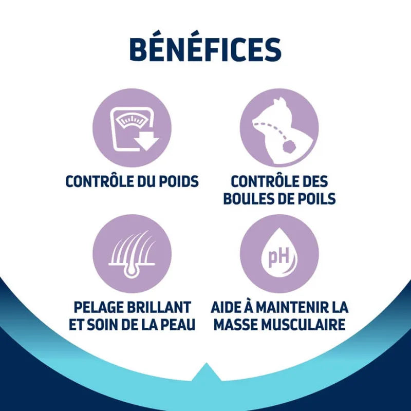 Advance Active Defense Chat Sterilisé Hairball Dinde