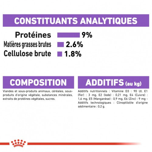 Royal Canin Sterilised - pâtée chat