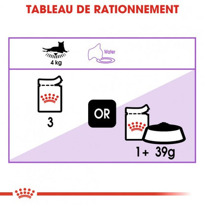 Royal Canin Sterilised - pâtée chat