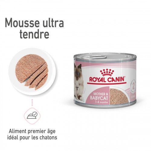 Royal Canin Mother &amp; Babycat